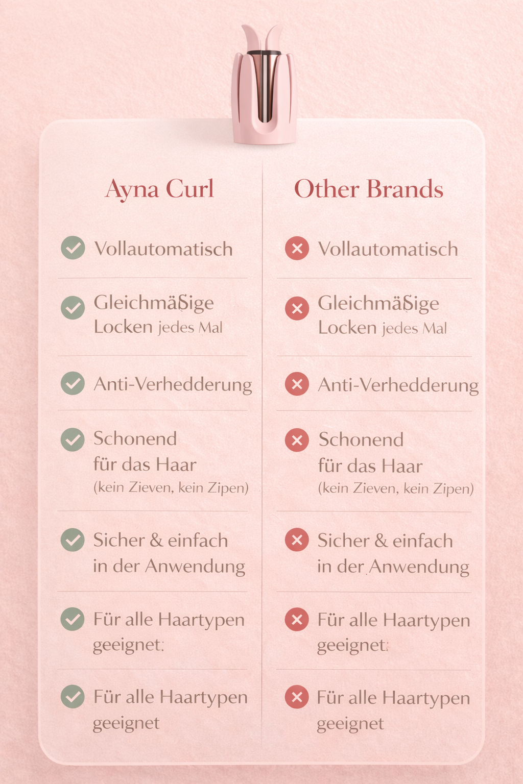 Ayna Curl - Perfekte Locken. Ohne Aufwand